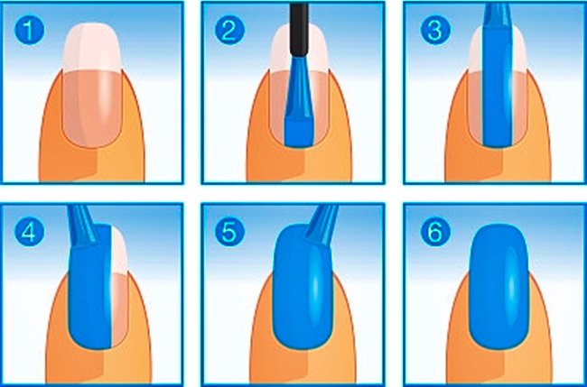 Como pintar as unhas sozinha